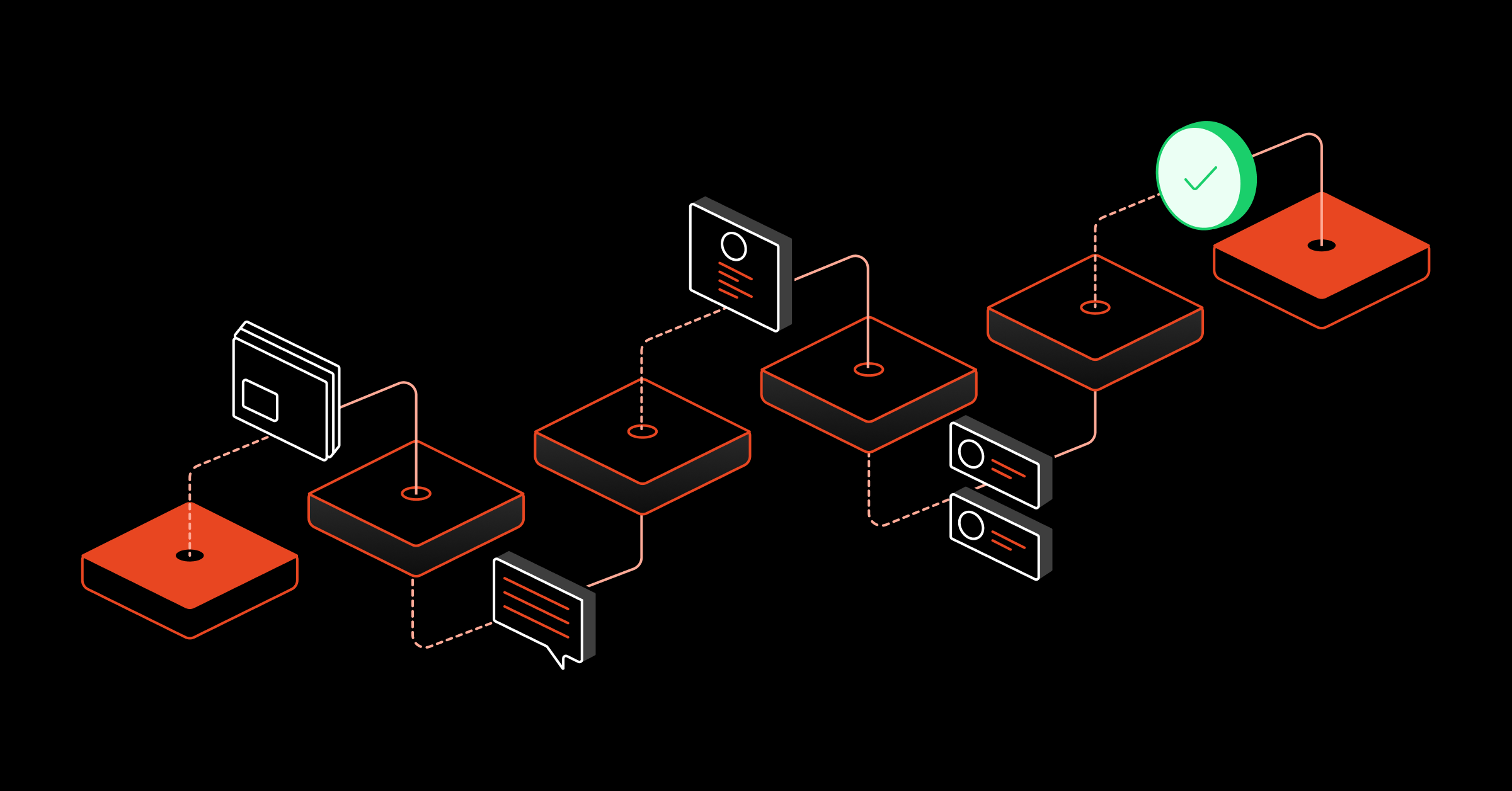 The AI Integration Blueprint: A Step-by-Step Guide to Workplace Transformation 