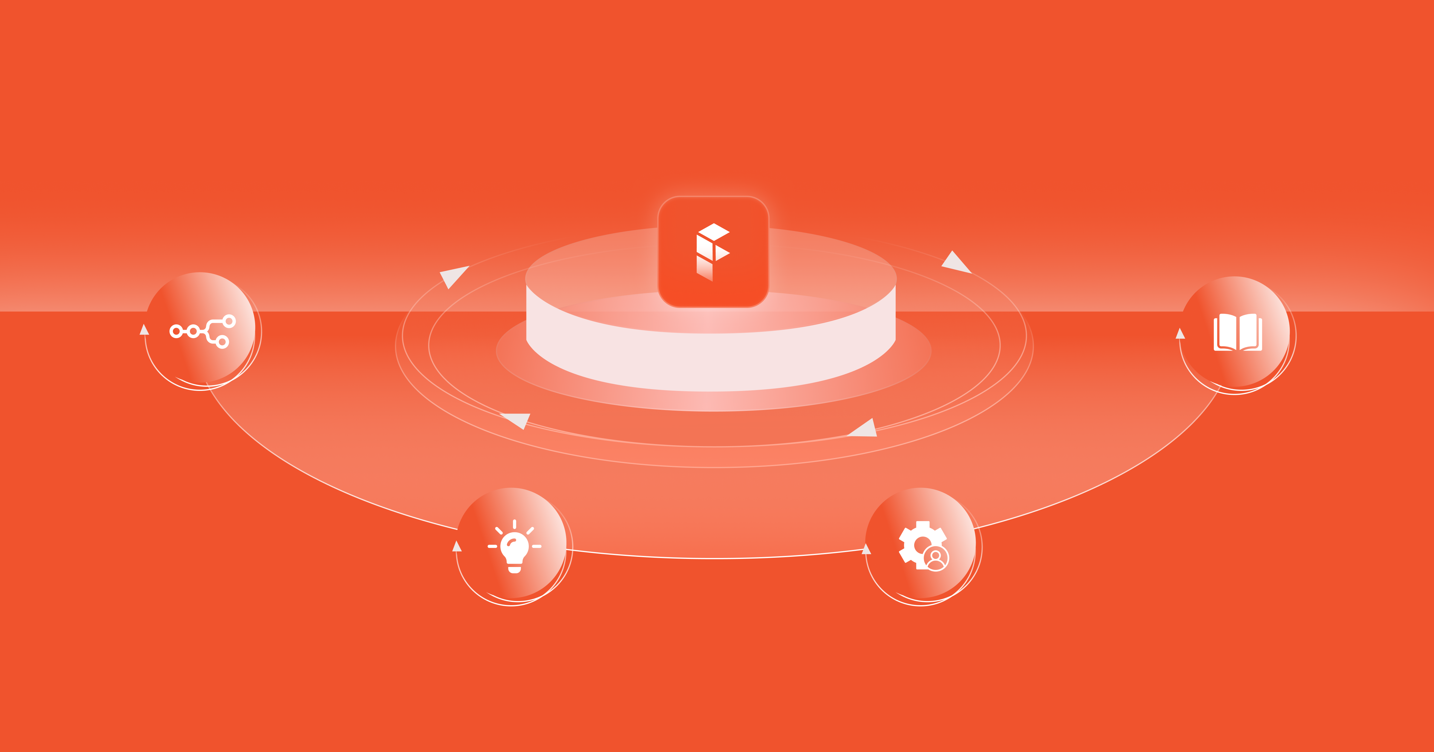  The AI Productivity System: How Smart Teams 3x Output Without Burning Out