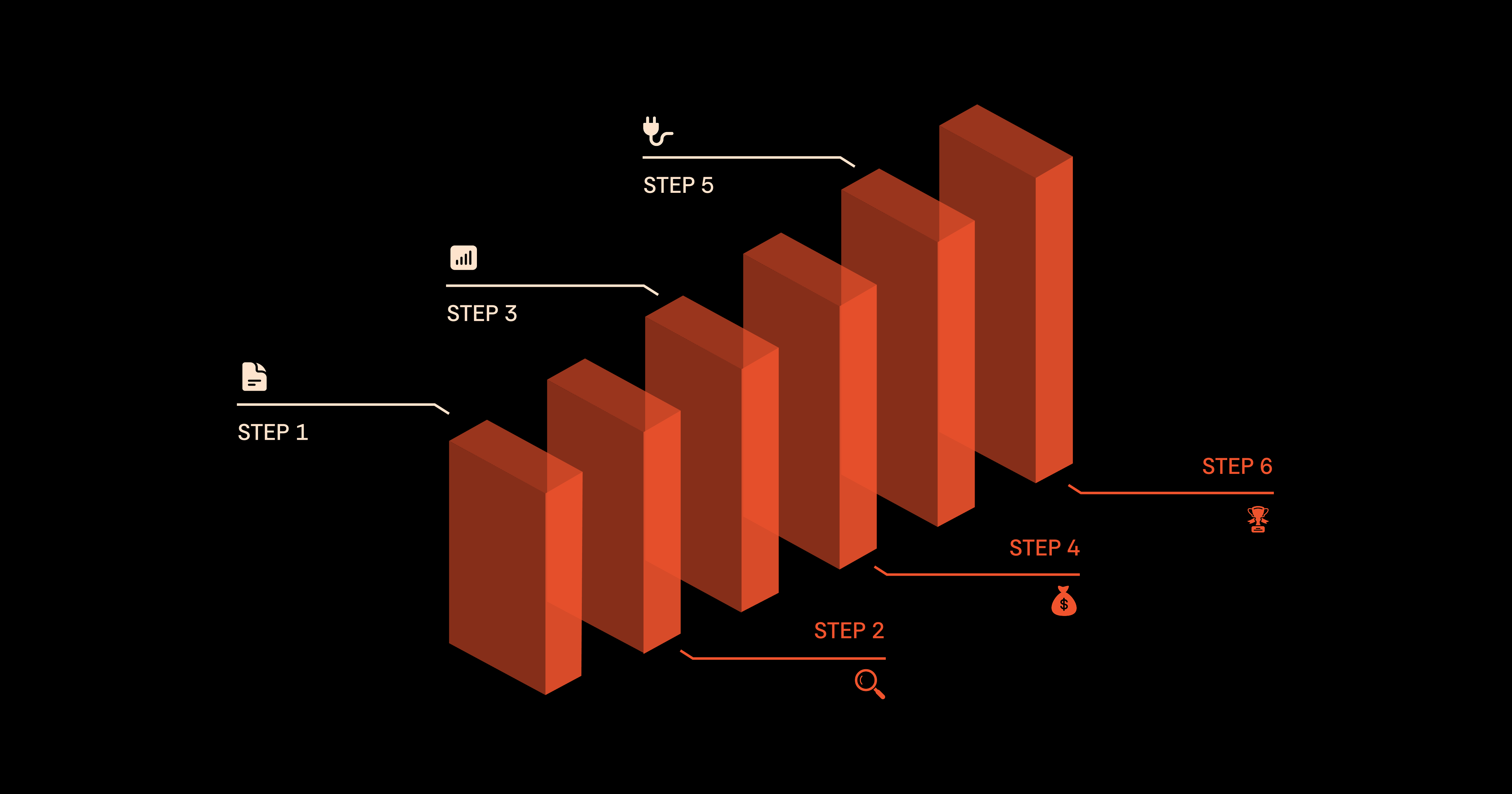 The AI Stack Evaluation: A Step-by-Step Guide to Tool Selection