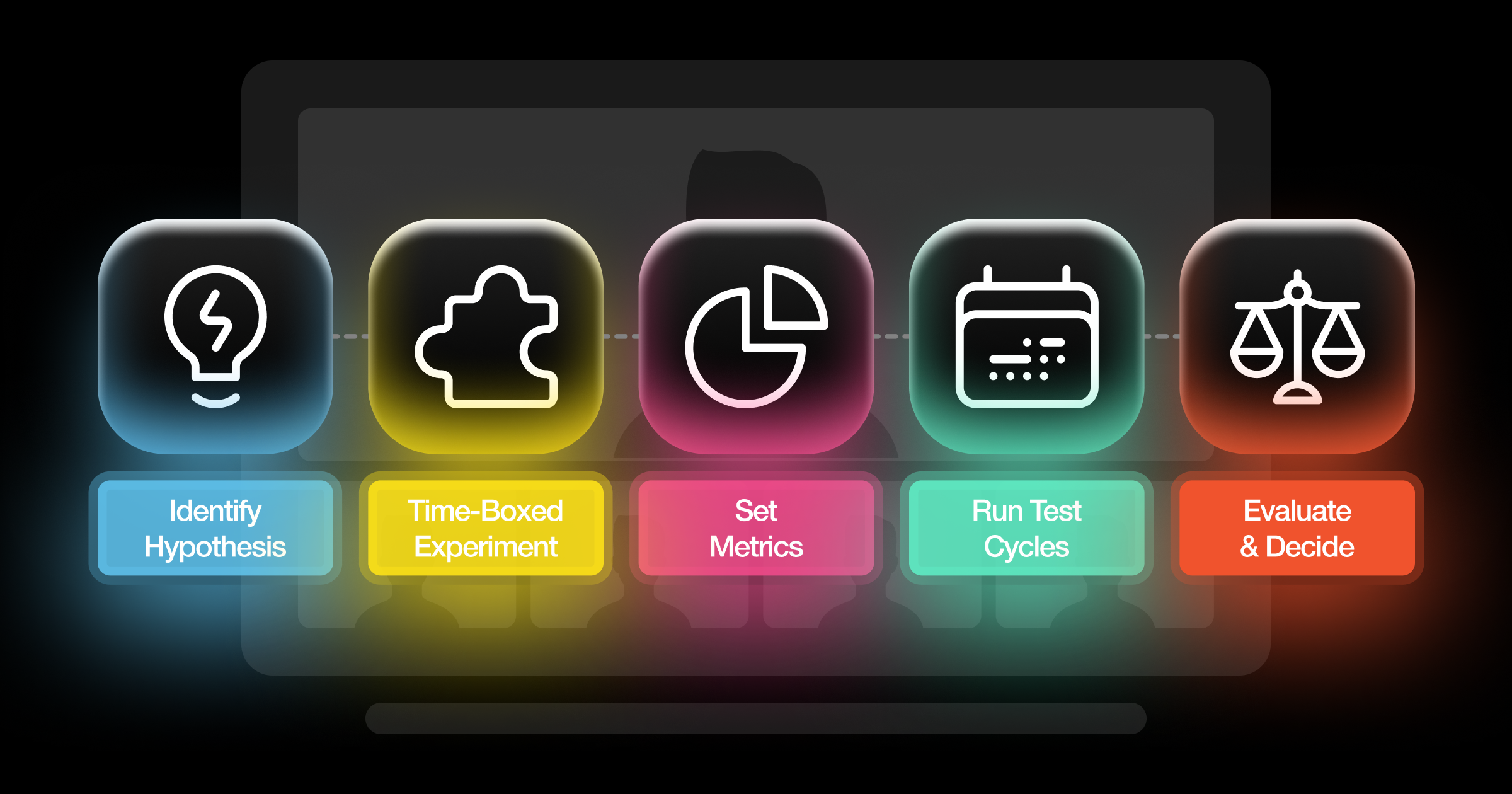 Time-Boxing Your Way to Better Meetings: A Framework for Testing What Actually Works