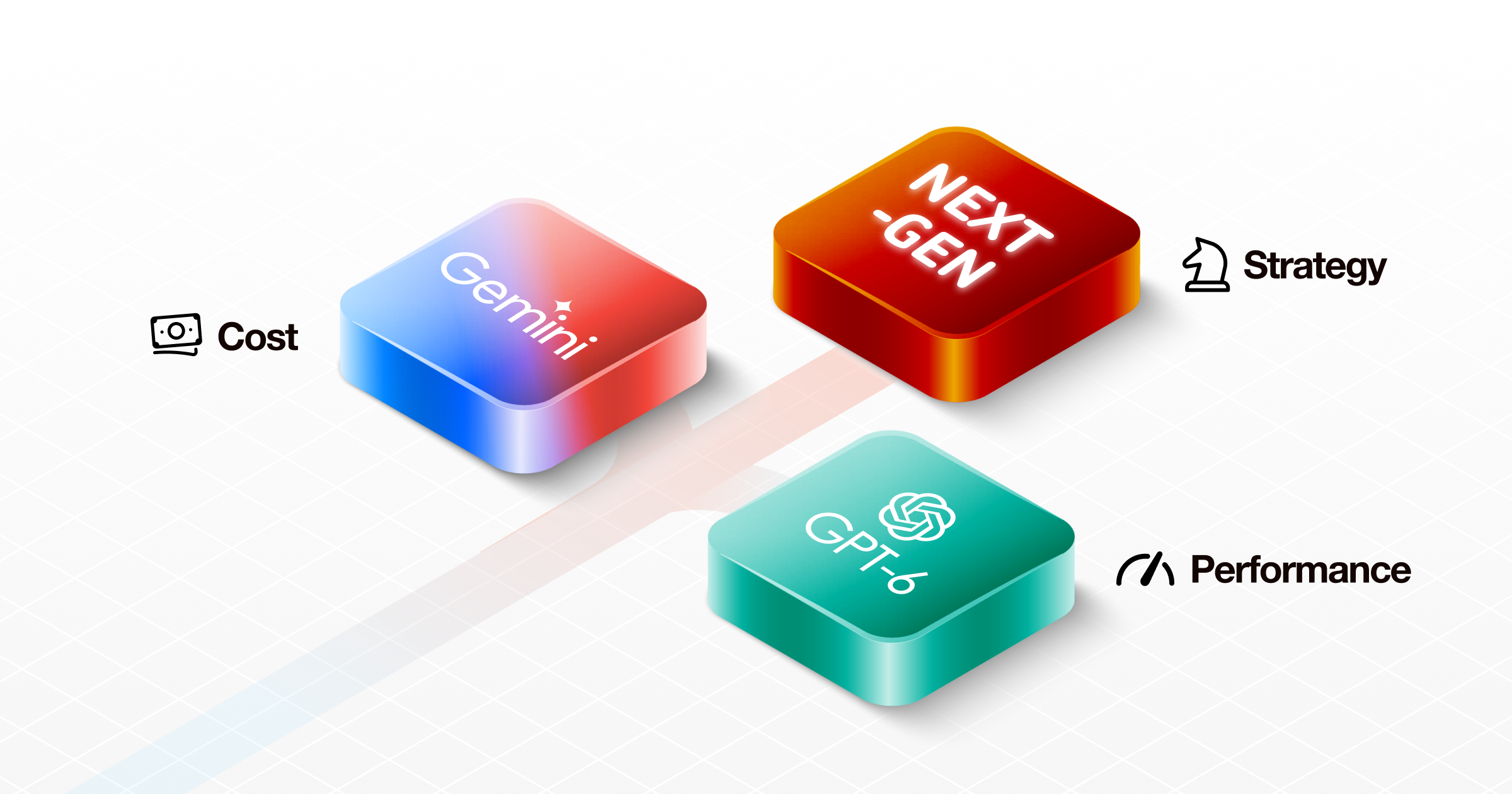 The AI Model Selection Framework: How to Choose Between GPT-6, Gemini, and Next-Gen Models Without the Hype