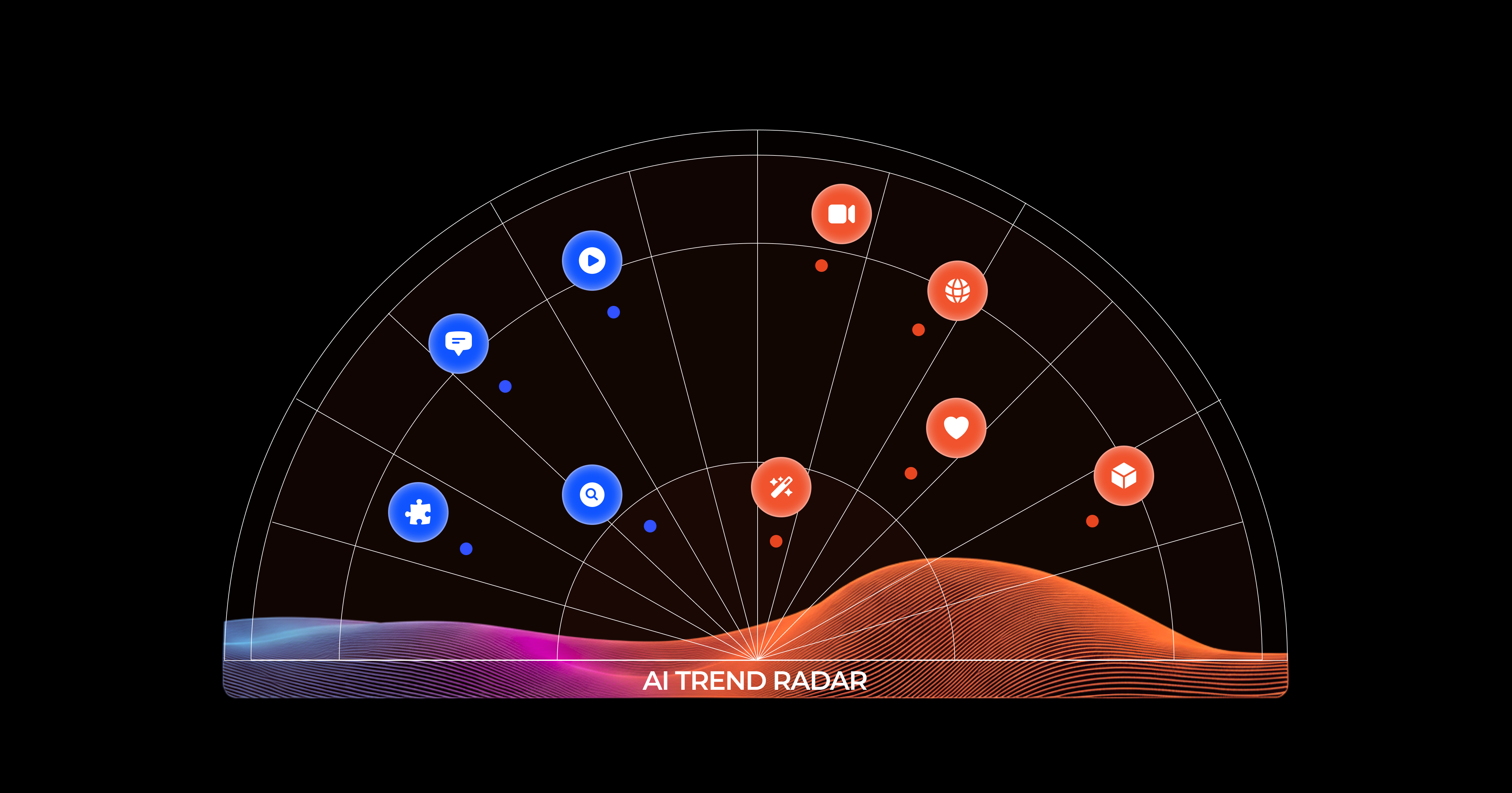 The Viral AI Playbook: Leveraging Social AI Trends for Business Visibility