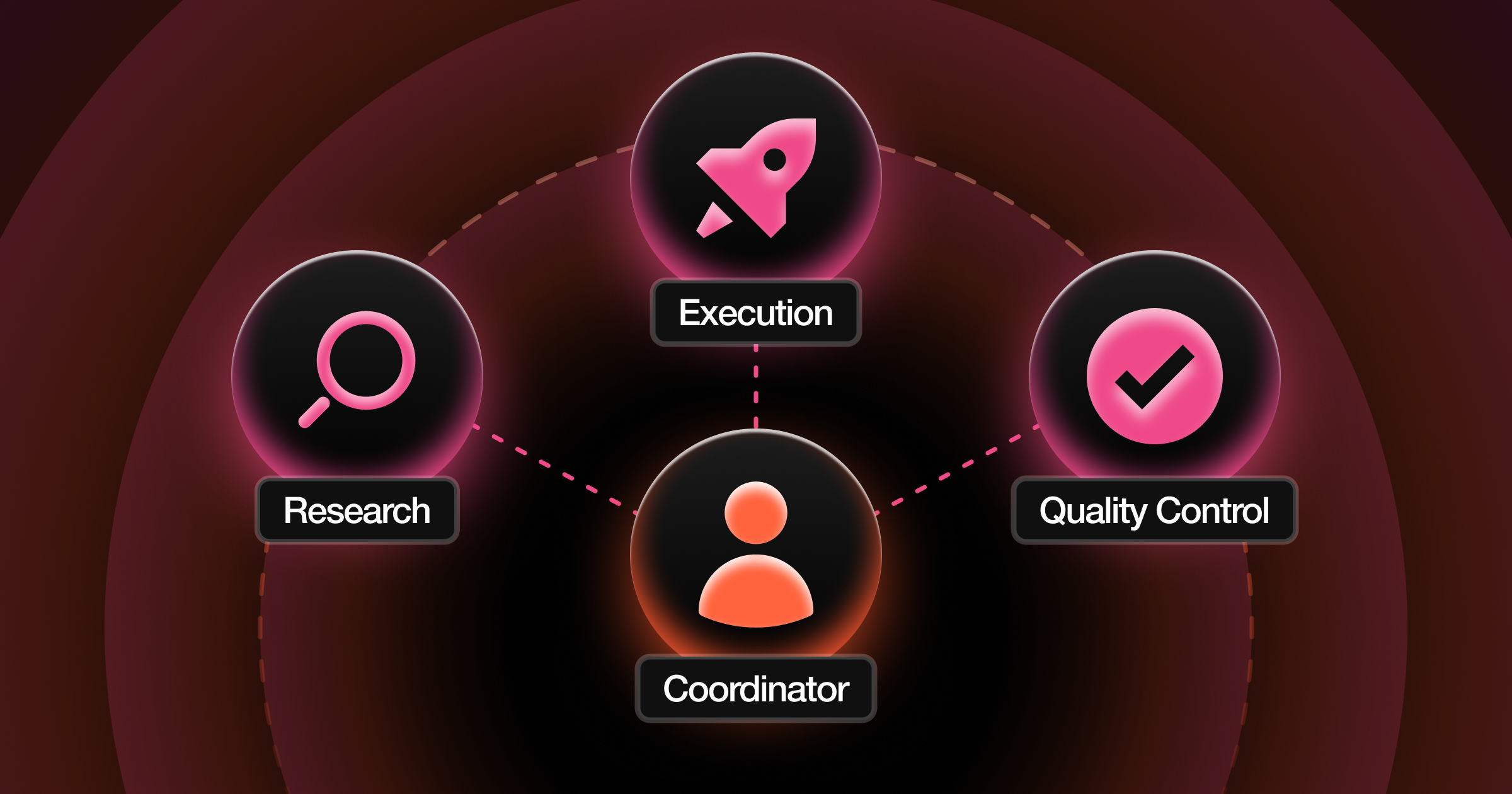 The Multi-Agent Orchestration Playbook: Building AI Teams That Actually Collaborate