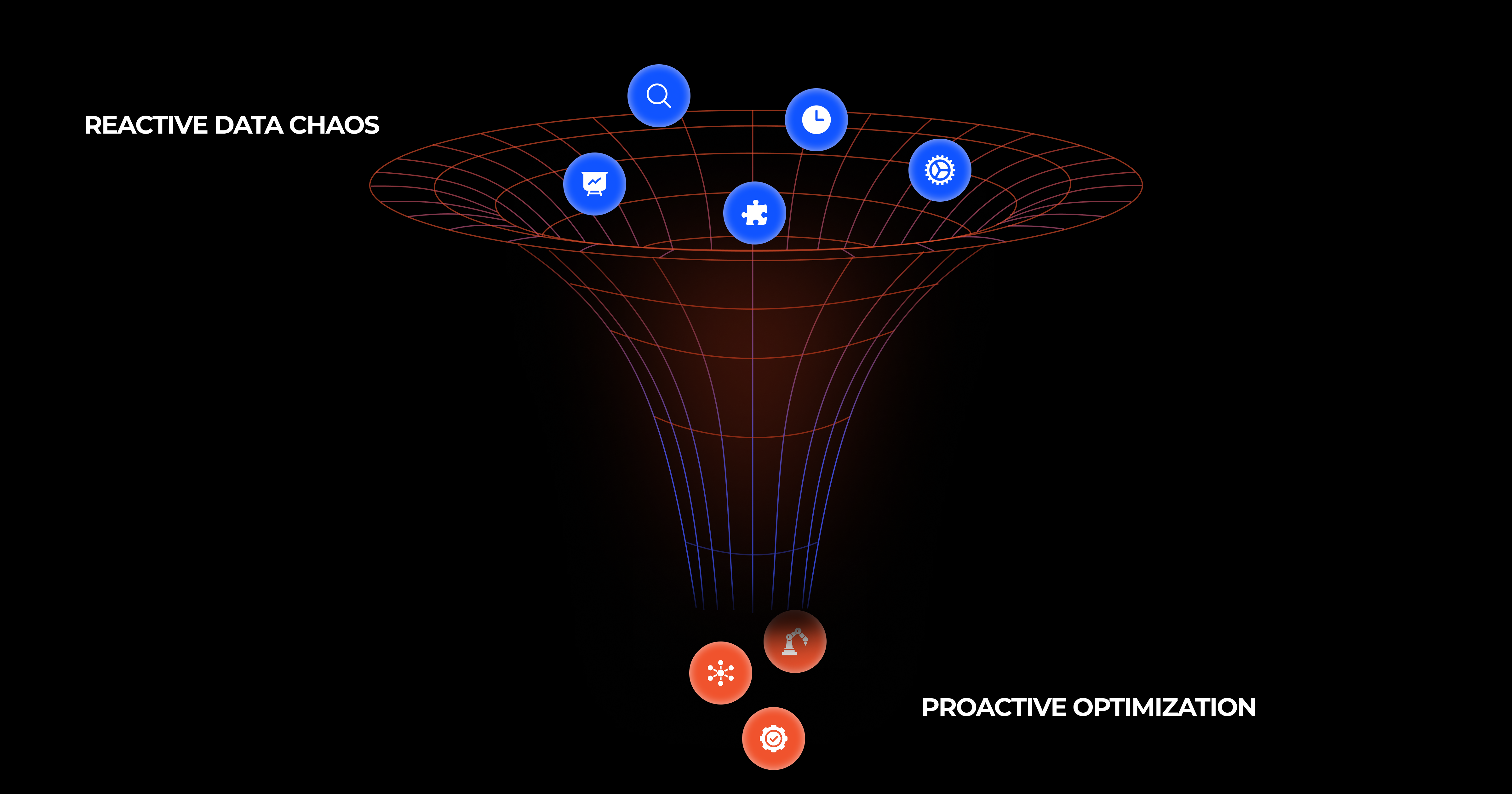 The Operations Intelligence System: AI-Powered Process Monitoring for Manufacturing