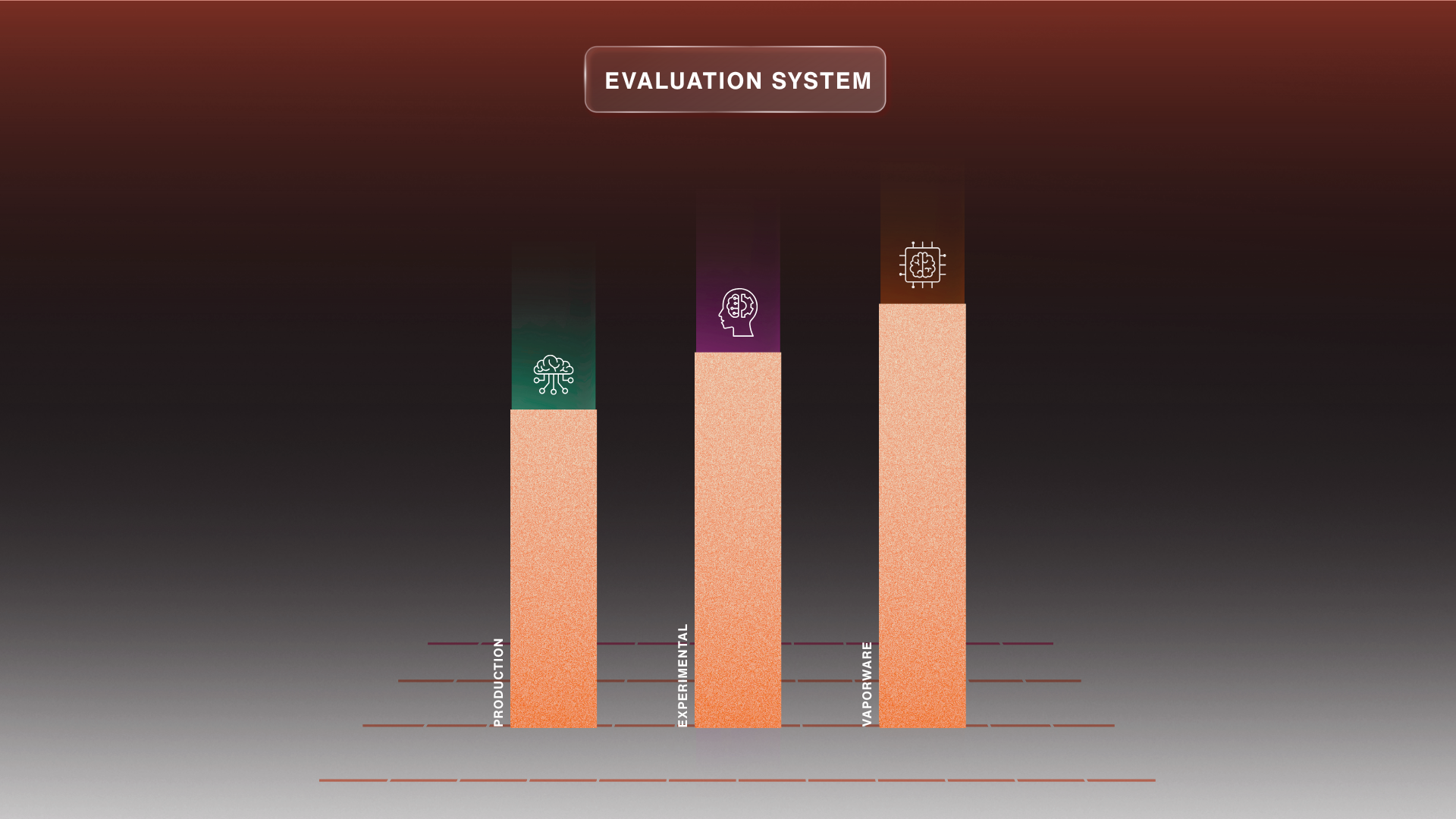 The Generative Tool Evaluation System: Building Testing Infrastructure for Weekly AI Releases