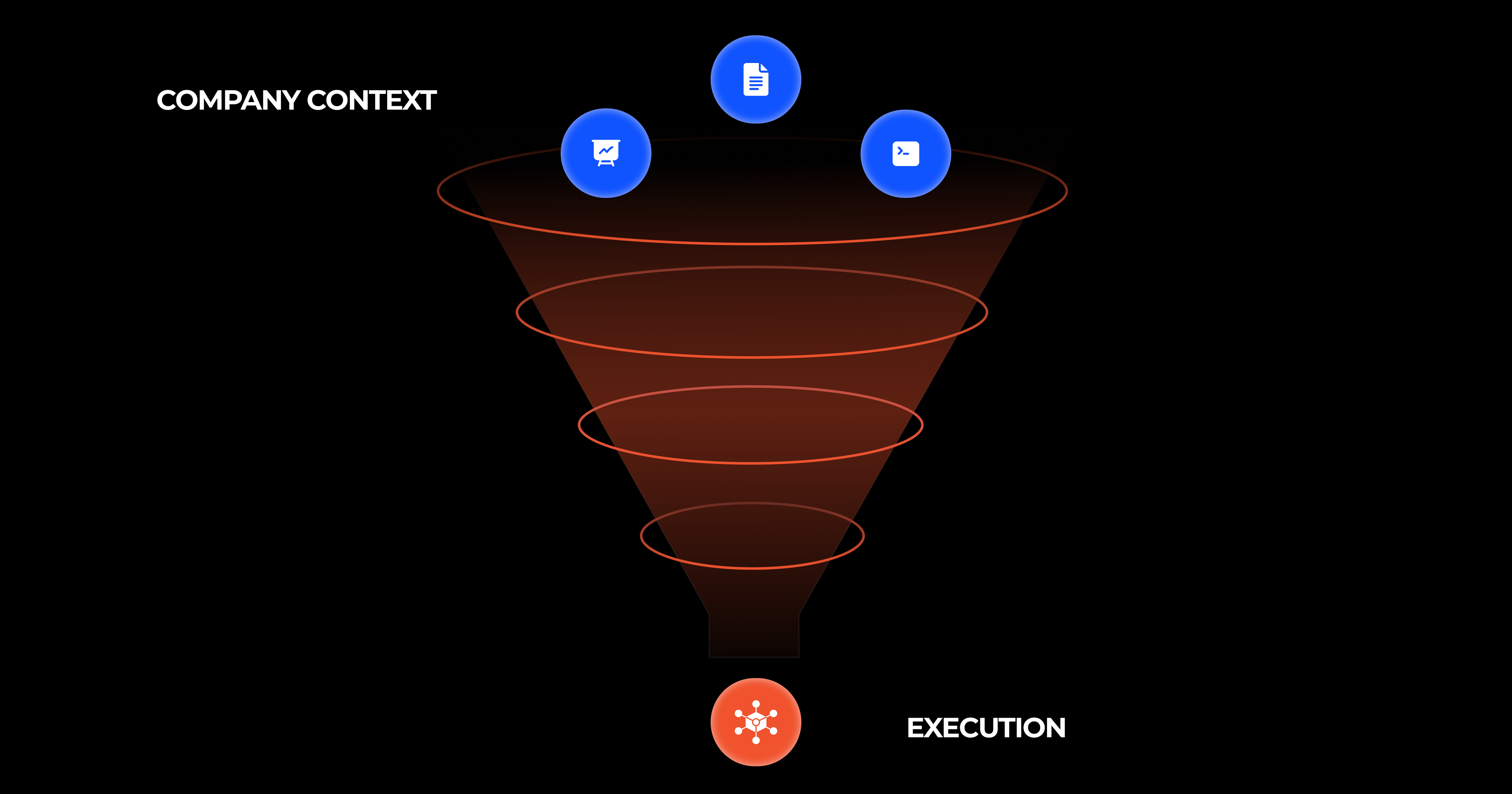 The GPT-5.2 Upgrade Strategy: When to Pivot Your AI Infrastructure